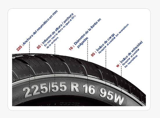 neumaticos letra G